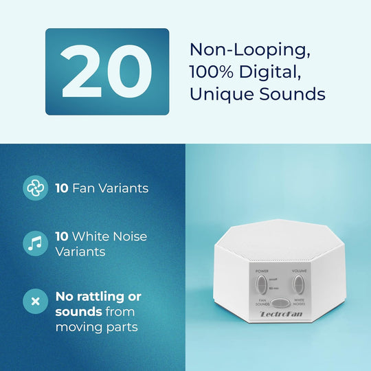 LectroFan Classic Pink/White Noise Machine - Sip2Sleep